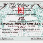 Contest certificate 1