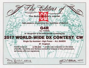 Contest certificate 1